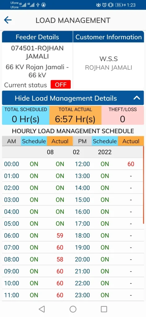 QESCO Load Management